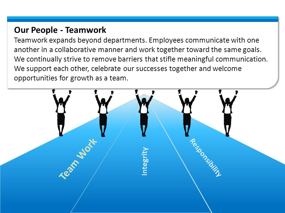 Team Work Our People - Teamwork