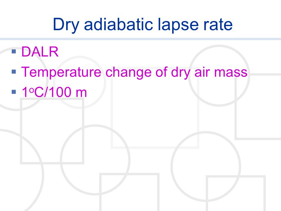 Dry adiabatic lapse rate