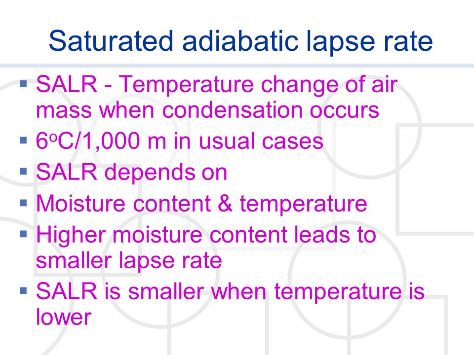 Saturated adiabatic lapse rate