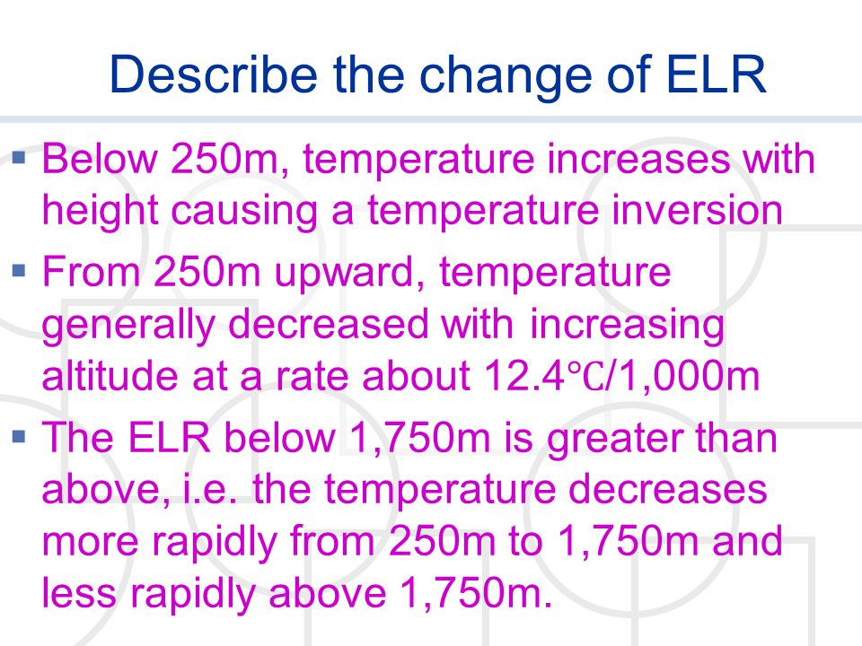 Describe the change of ELR