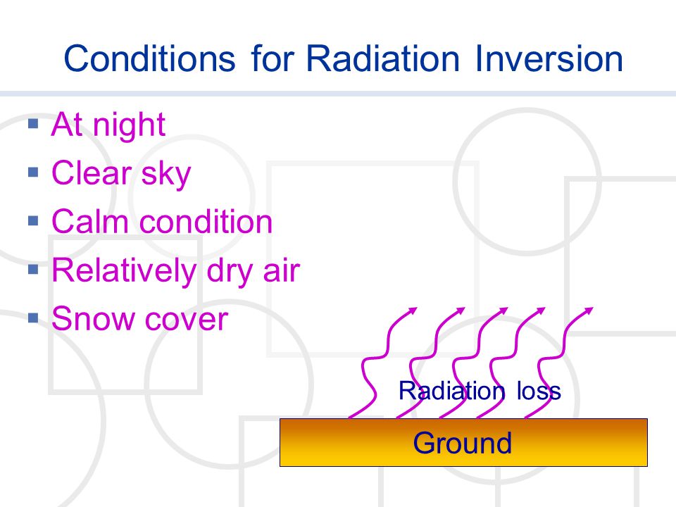 Conditions for Radiation Inversion