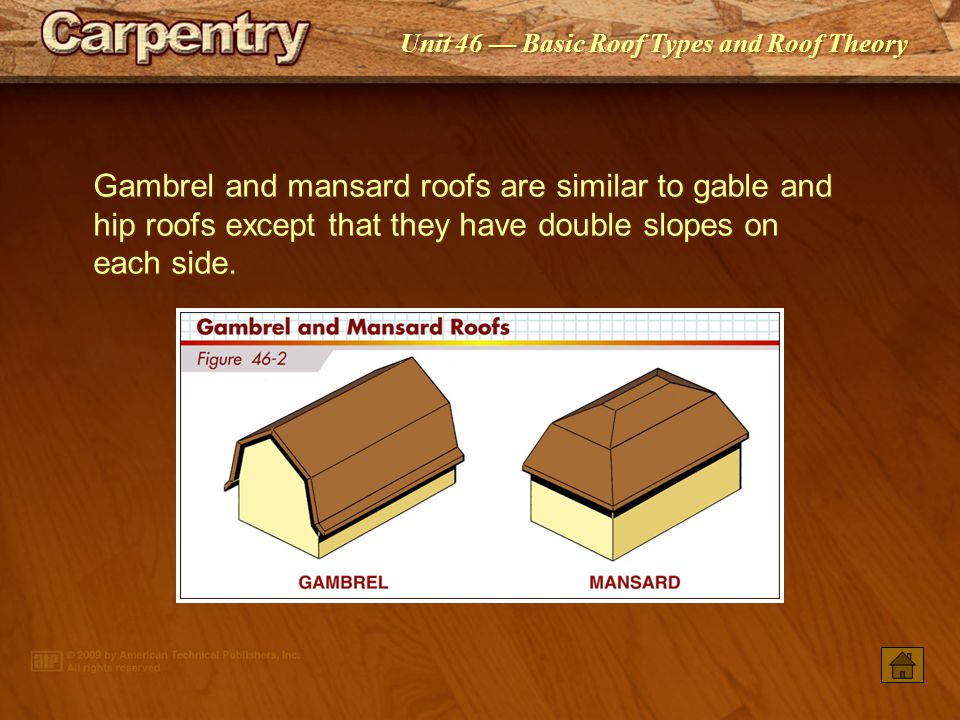 Basic Roof Types And Roof Theory Ppt Video Online Download