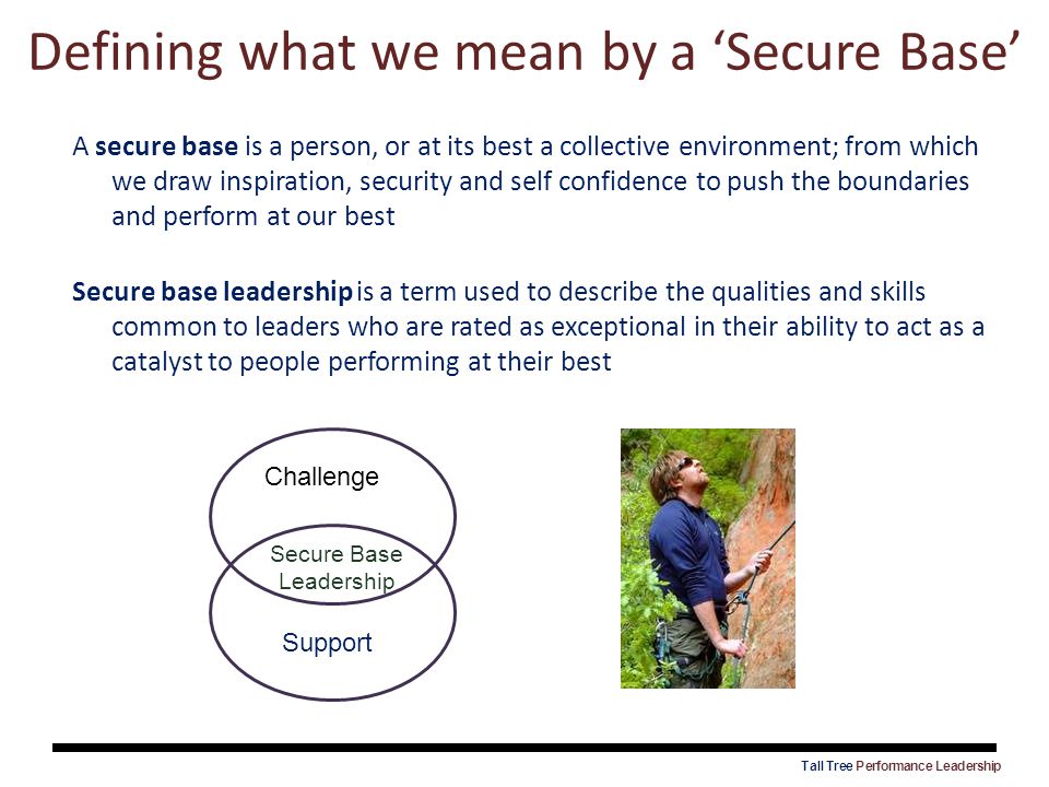 Defining what we mean by a ‘Secure Base’