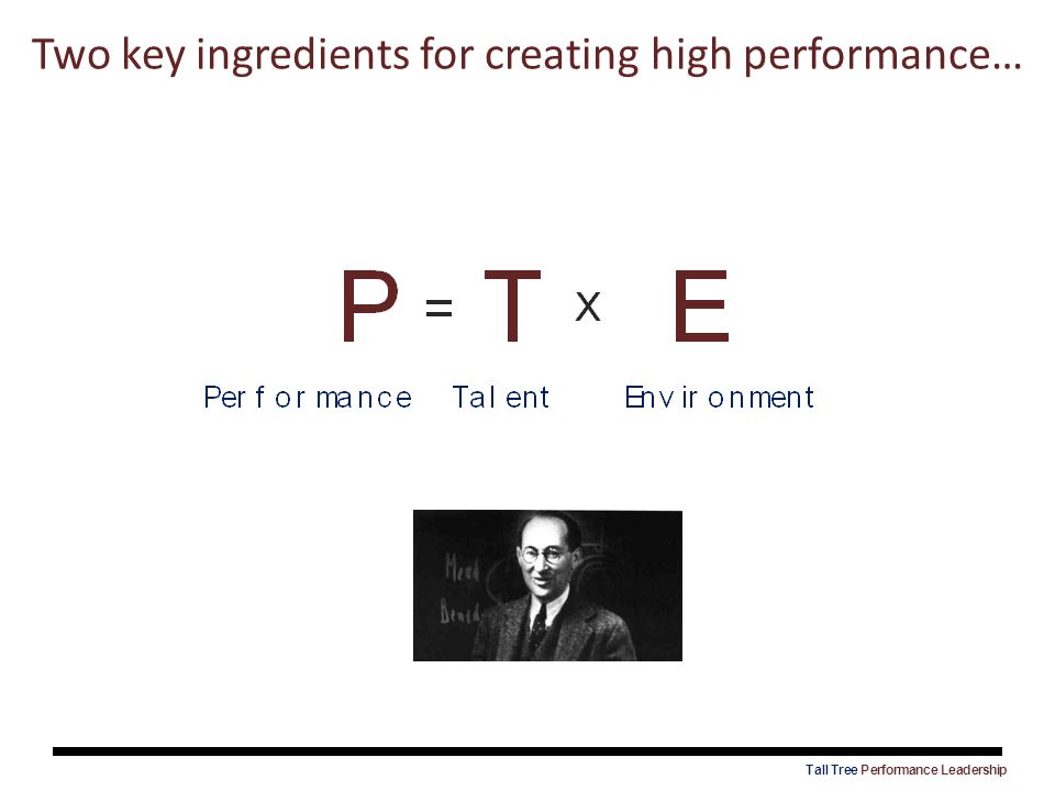 Two key ingredients for creating high performance…