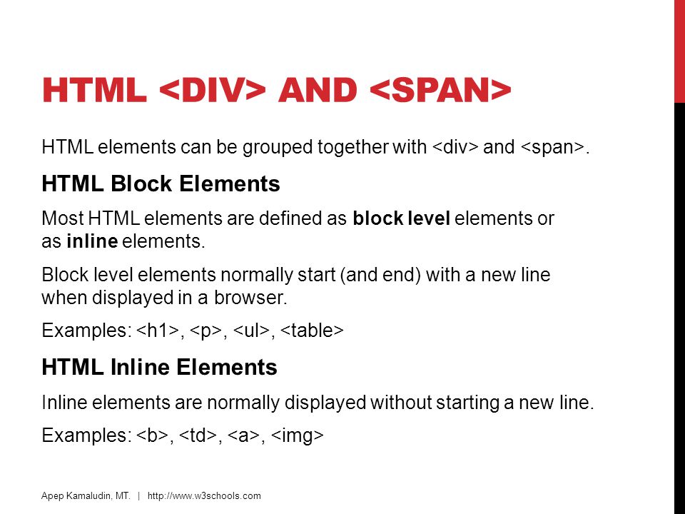 Using div. Div html. Тег div в html. Тег span html. Элемент div в html.