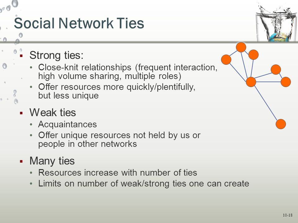 Social Network Ties Strong ties: Weak ties Many ties