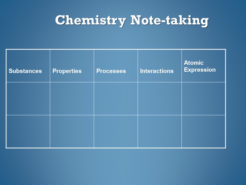 Chemistry Note-taking