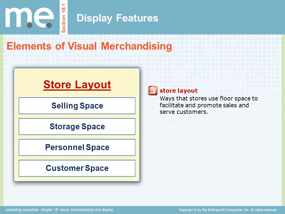 Store Layout Display Features Elements of Visual Merchandising