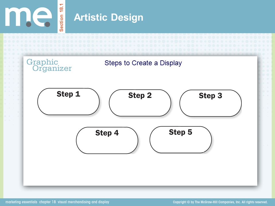 Artistic Design Steps to Create a Display Steps to Create a Display
