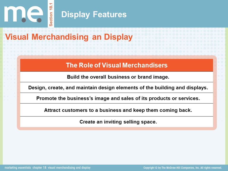 Visual Merchandising an Display
