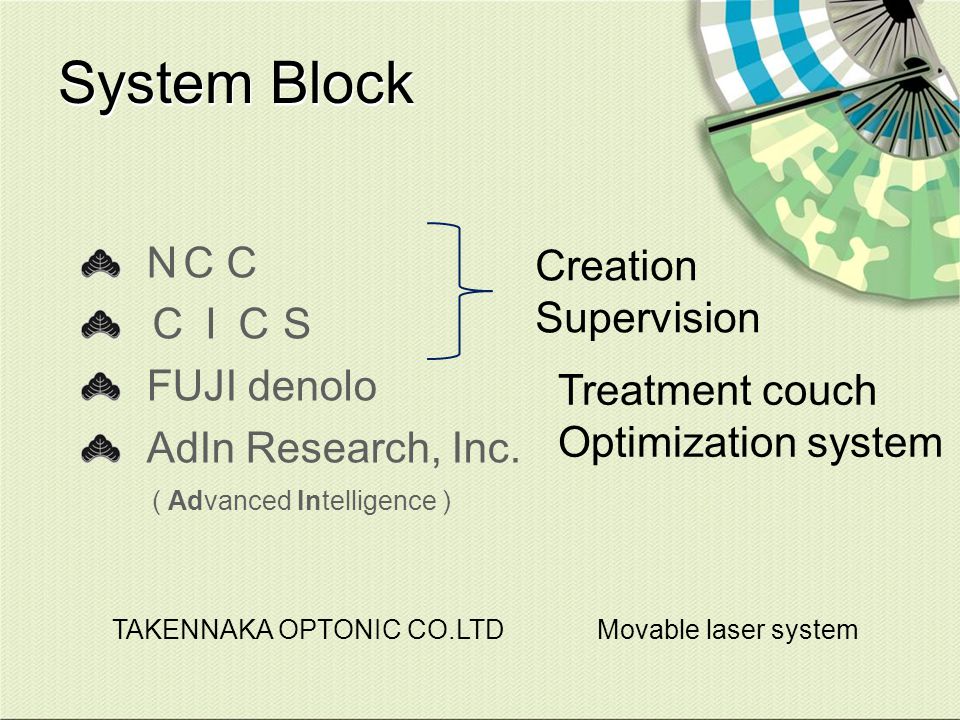 System Block NＣＣ Creation ＣＩＣＳ Supervision FUJI denolo