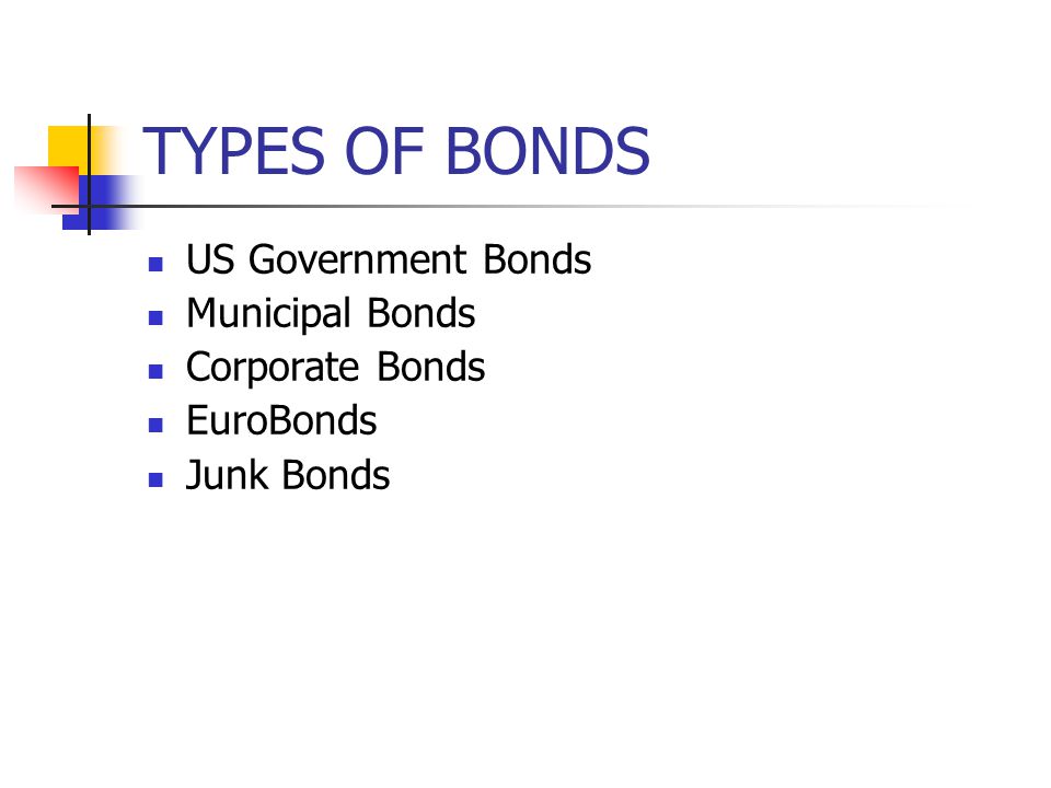 TYPES OF BONDS US Government Bonds Municipal Bonds Corporate Bonds