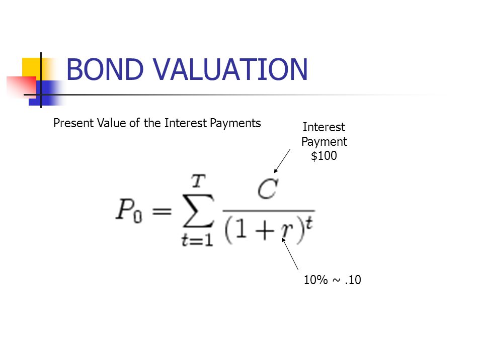 BOND VALUATION Present Value of the Interest Payments