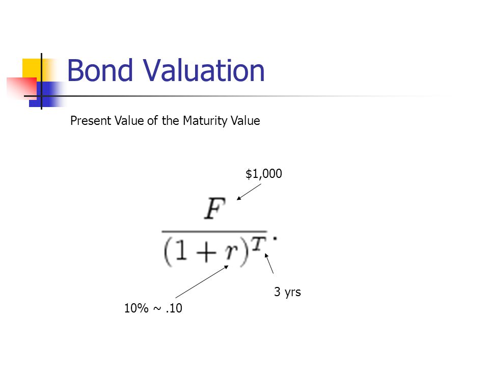 Bond Valuation Present Value of the Maturity Value $1,000 3 yrs