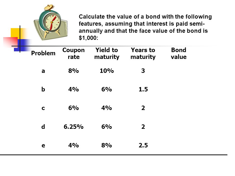 Calculate the value of a bond with the following features, assuming that interest is paid semi-annually and that the face value of the bond is $1,000:
