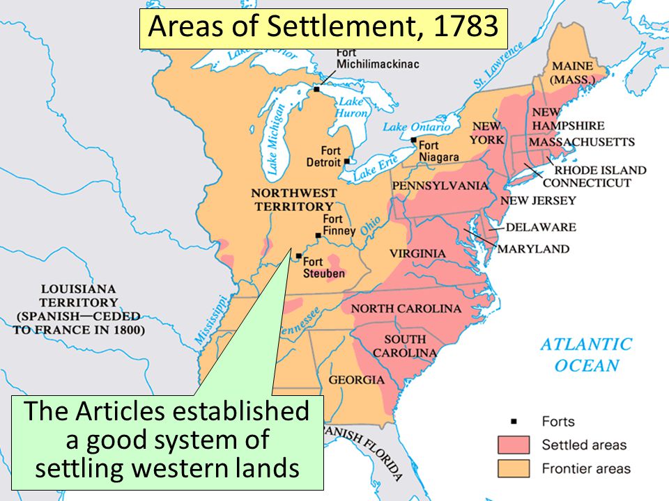 The Articles established a good system of settling western lands