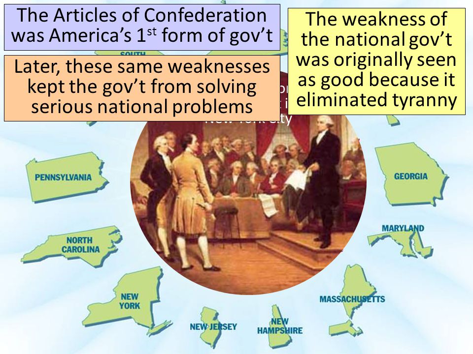 The Articles of Confederation was America’s 1st form of gov’t