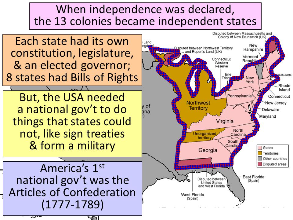 When independence was declared, the 13 colonies became independent states