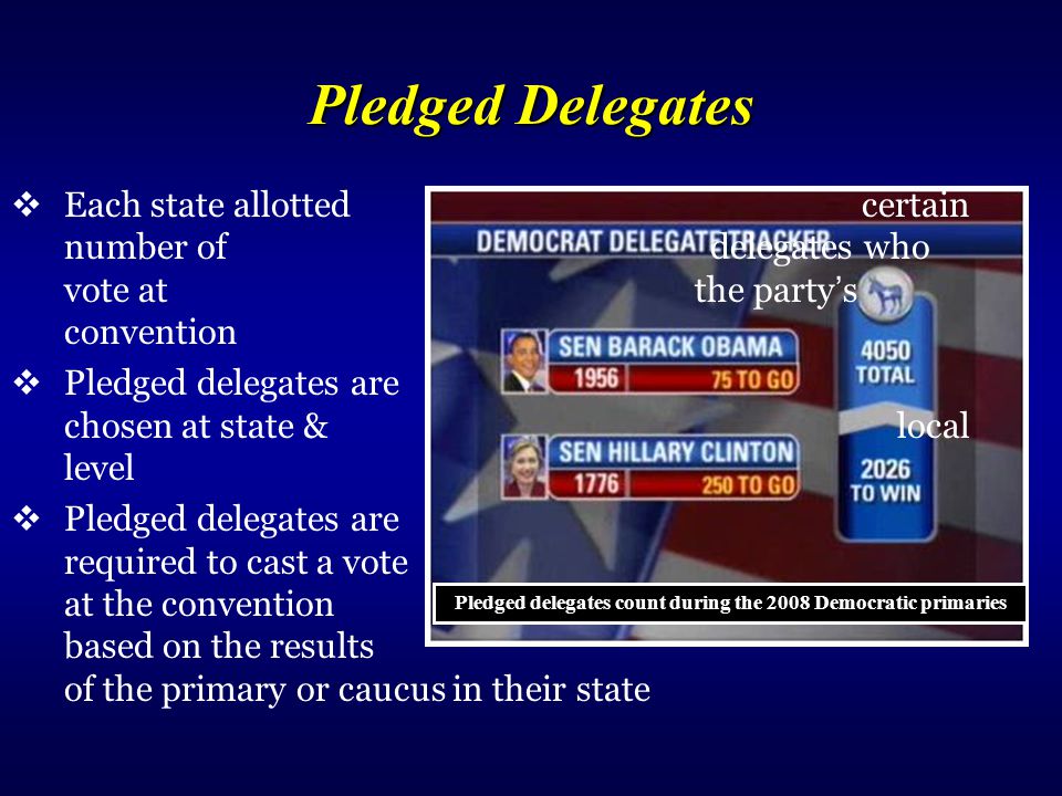 Pledged delegates count during the 2008 Democratic primaries
