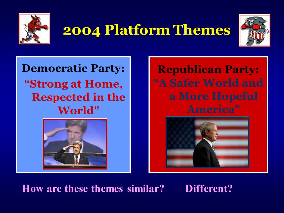 2004 Platform Themes Democratic Party: