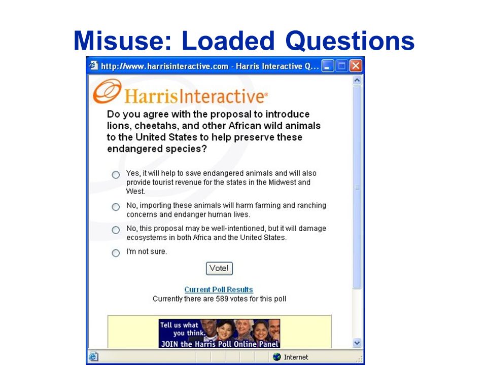 Misuse: Loaded Questions