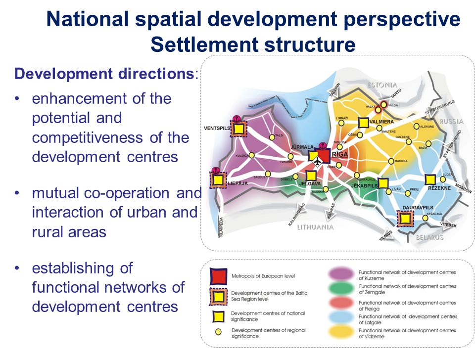 National spatial development perspective