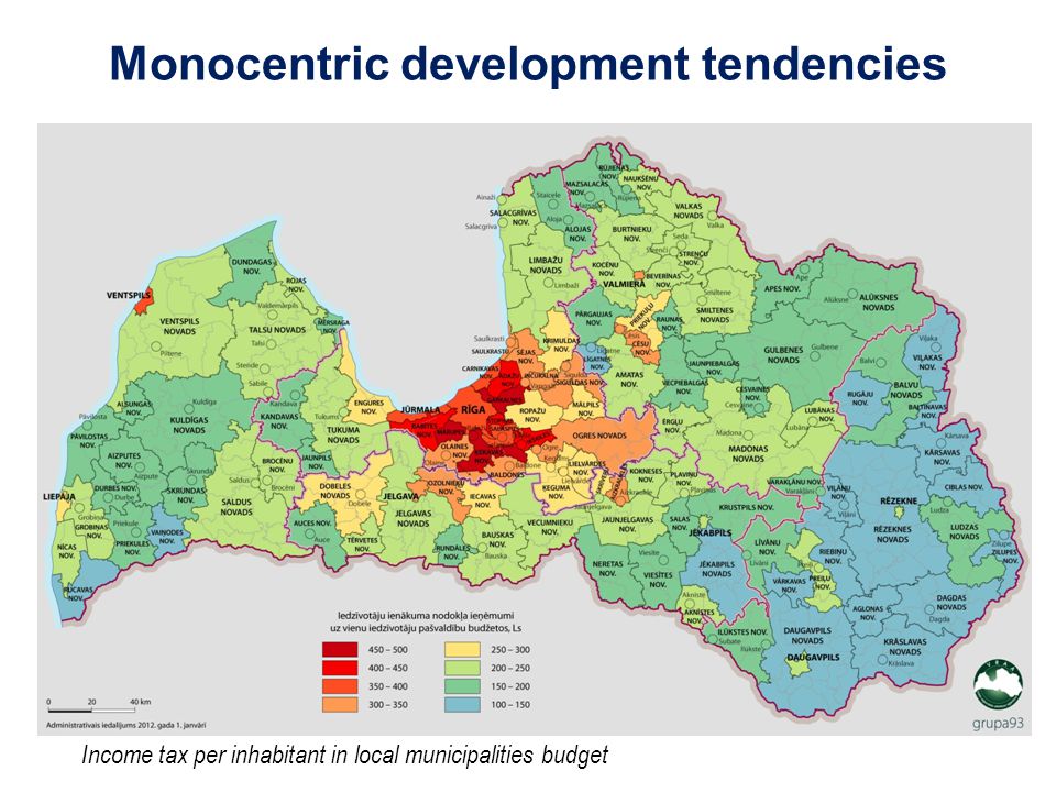 Monocentric development tendencies