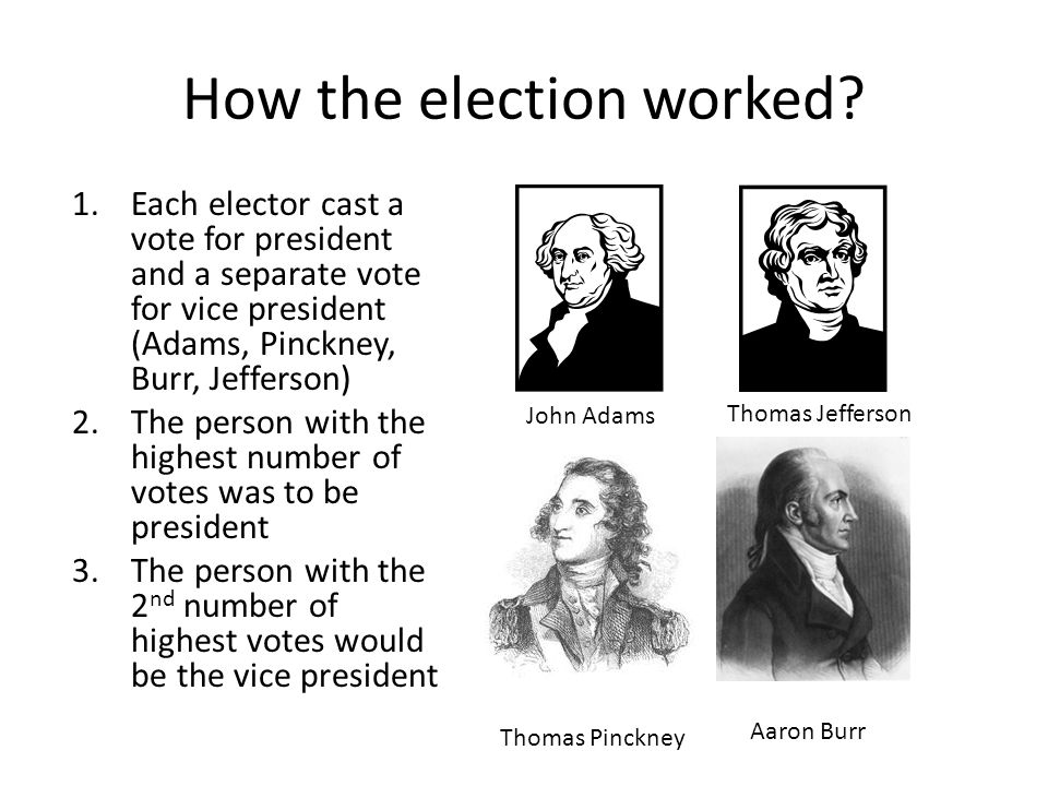 How the election worked
