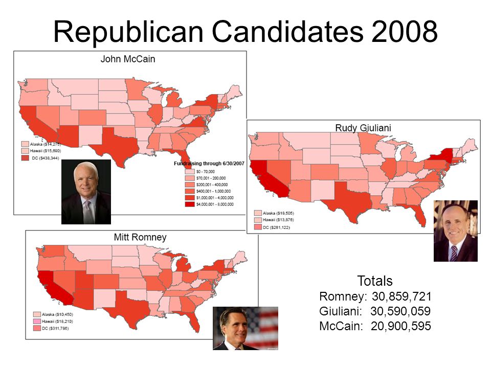 Republican Candidates 2008