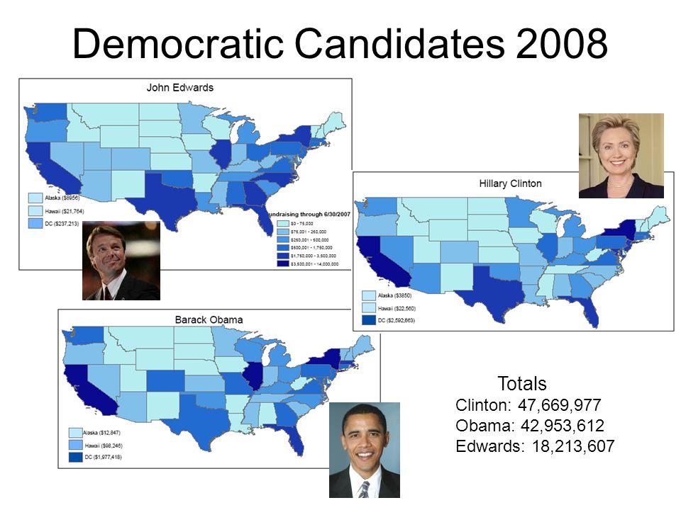 Democratic Candidates 2008