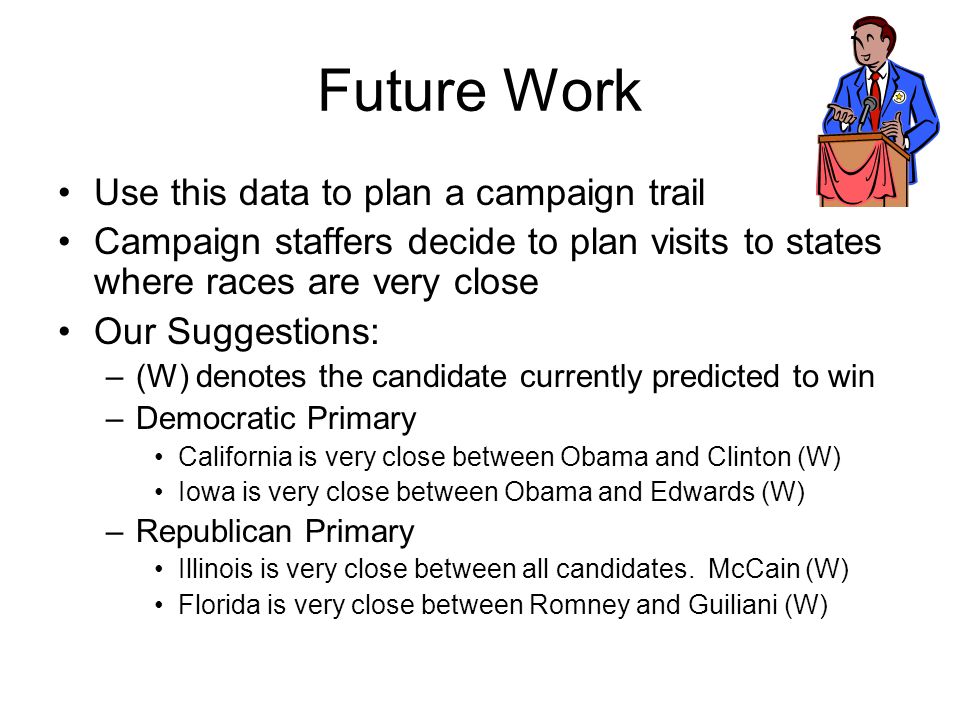 Future Work Use this data to plan a campaign trail