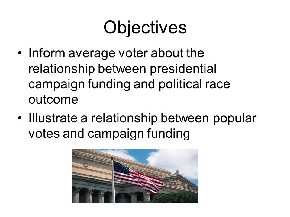 Objectives Inform average voter about the relationship between presidential campaign funding and political race outcome.