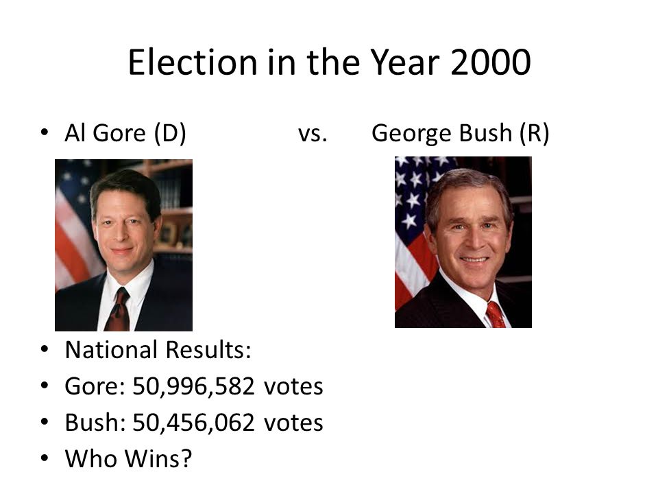 Election in the Year 2000 Al Gore (D) vs. George Bush (R)