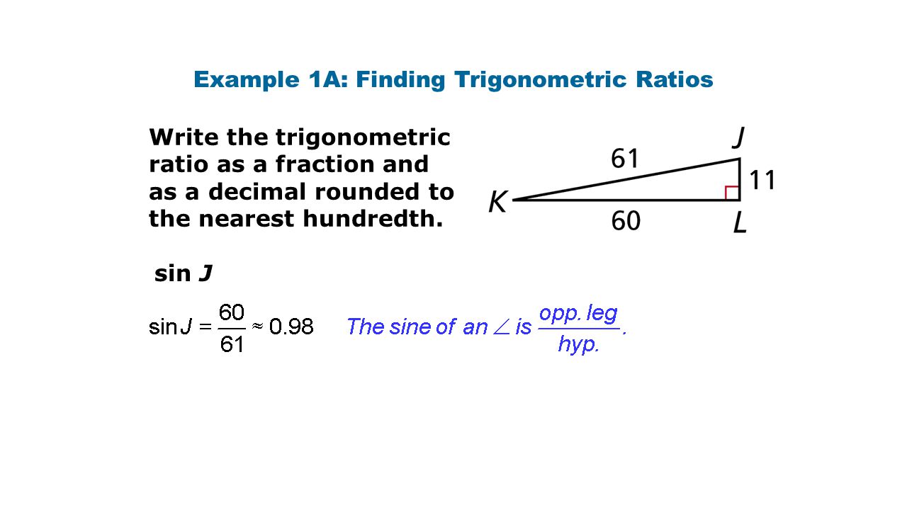 Example 1A: Finding Trigonometric Ratios