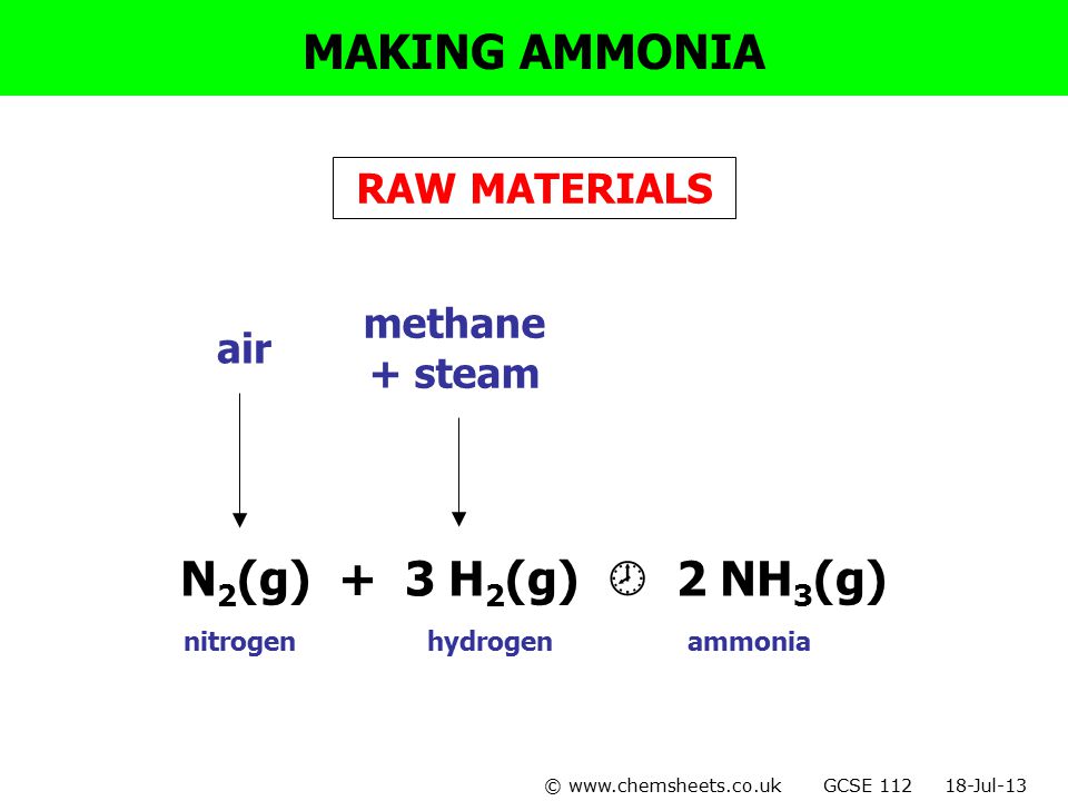 Метан водород аммиак вода