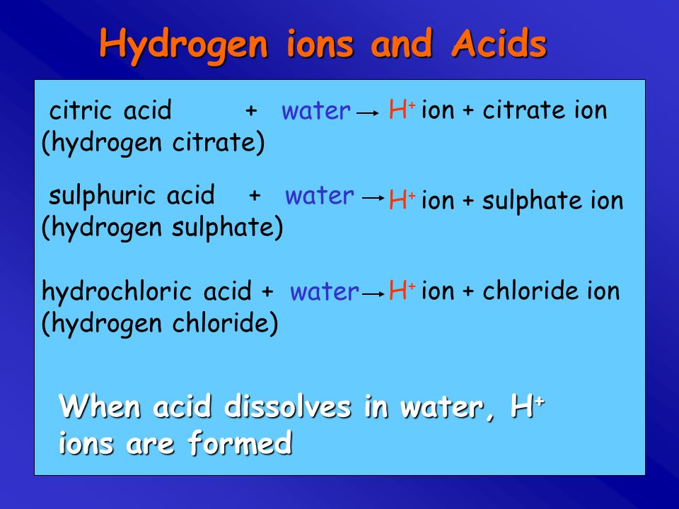 Hydrogen ions and Acids