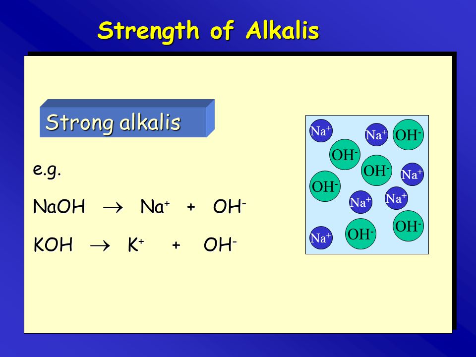 Strength of Alkalis Strong alkalis e.g. NaOH  Na+ + OH-