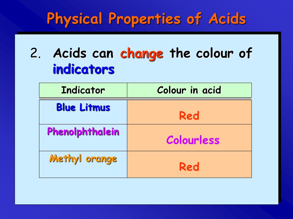 Physical Properties of Acids