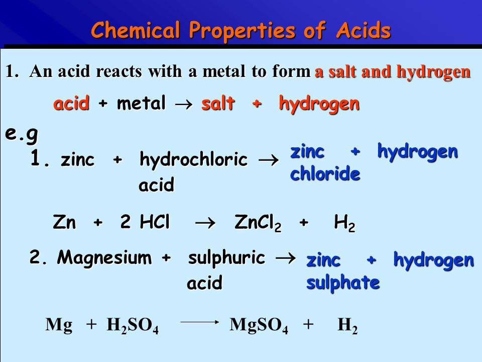 Chemical Properties of Acids