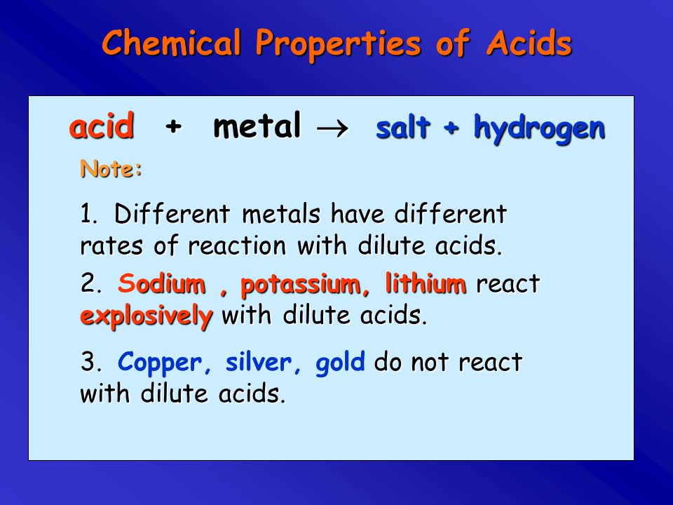 Chemical Properties of Acids