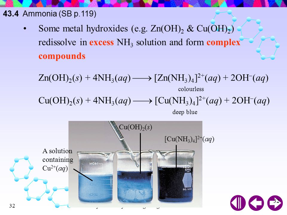 Дана схема превращений nh4 2so4 nh4cl naoh