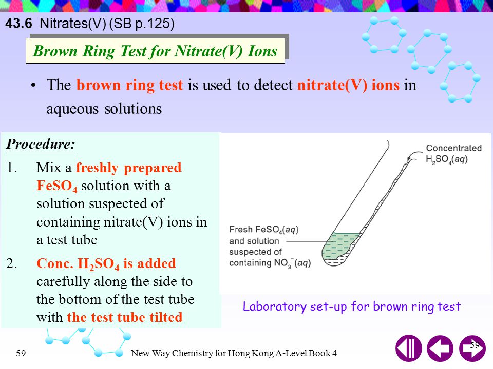 Brown Ring Test: Learn Definition, Reaction, Procedure & Uses