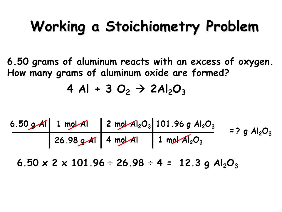 Reaction Stoichiometry. - ppt download