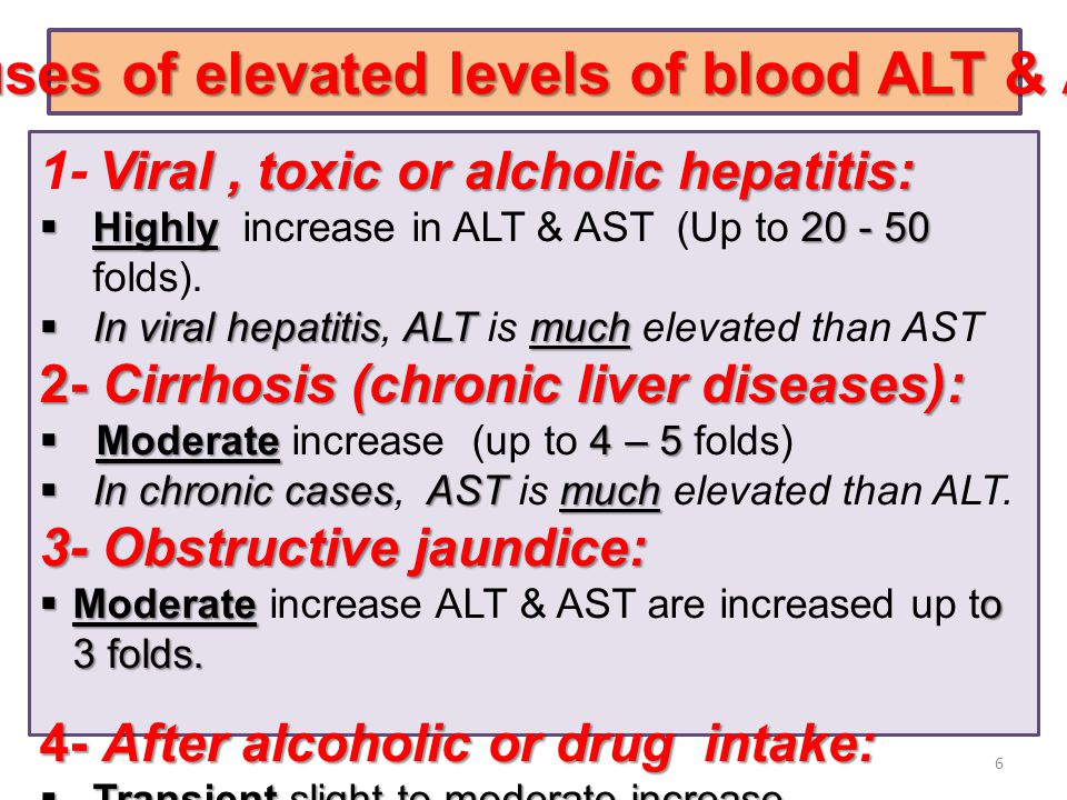 Liver function tests lfts ppt video online download