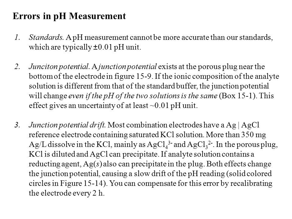 Errors in pH Measurement