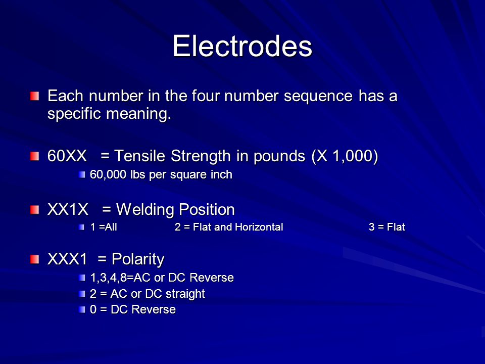 Electrodes Each number in the four number sequence has a specific meaning. 60XX = Tensile Strength in pounds (X 1,000)