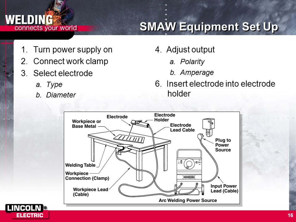 SMAW Equipment Set Up Turn power supply on Connect work clamp