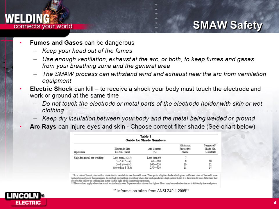 SMAW Safety Fumes and Gases can be dangerous