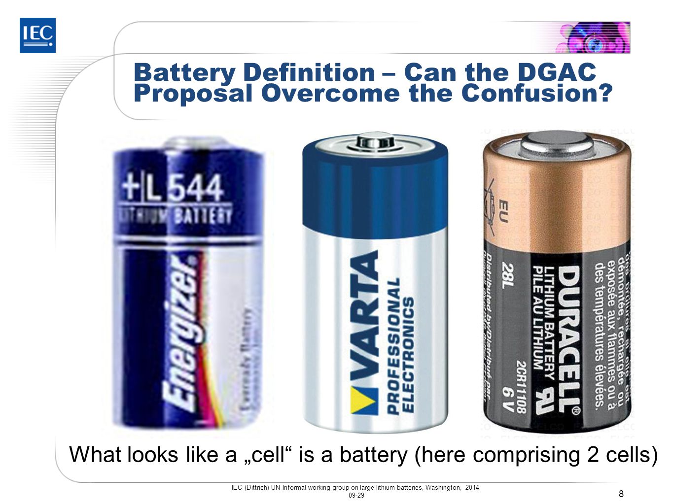 How Can the Confusion About the Battery Definition be Overcome? - ppt video  online download
