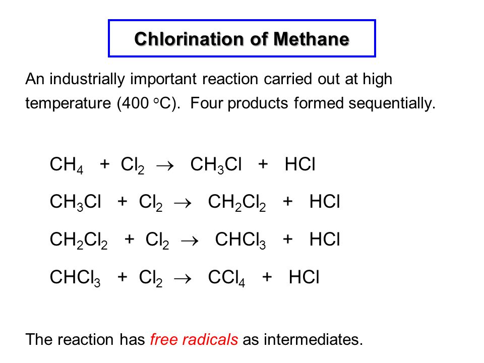 Ch3cl hcl реакция. Хлорирование метана. Ch2cl-CHCL-ch3-ZN названия реакции. Chcl3 cl2 реакция. Продукт реакции ch3 ch2 CL na.